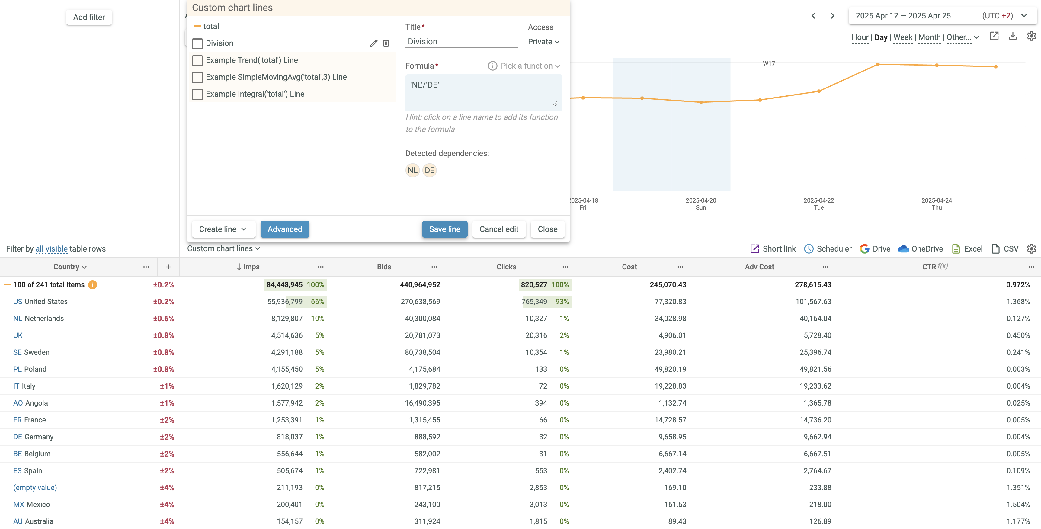 Working with custom chart lines - u-Slicer Knowledge Base