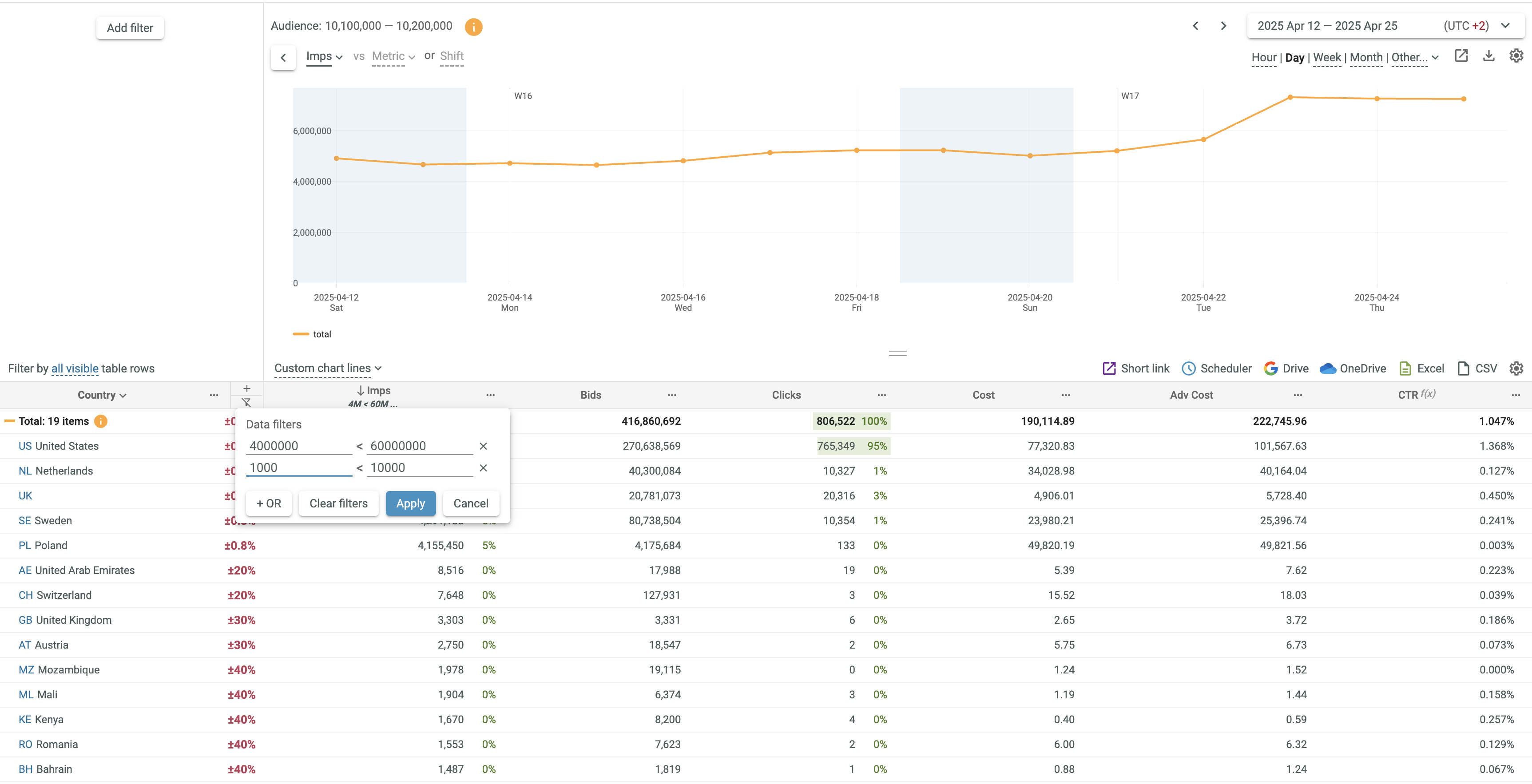 Using a data filter - u-Slicer Knowledge Base